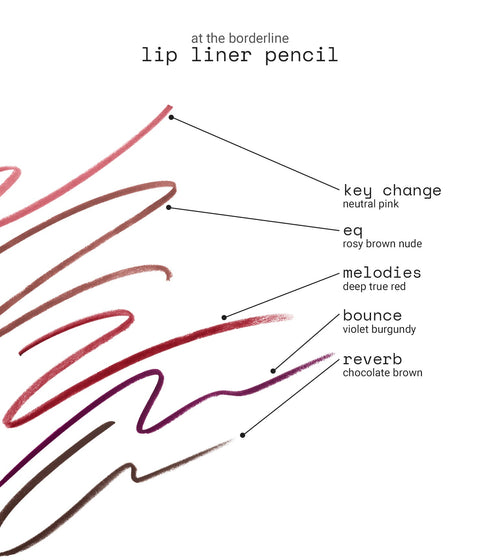 at the borderline lip liner pencil - group smear: key change - neutral pink, eq - rosy brown nude, melodies - deep true red, bounce - violet burgundy, reverb - chocolate brown